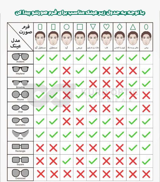face-shape-for-glasses