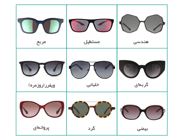 face-shape-for-glasses